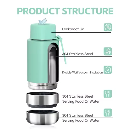 34 oz Thermal Travel Food & Water Bowl