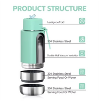 34 oz Thermal Travel Food & Water Bowl