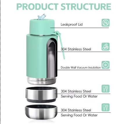 32 oz Thermal Travel Food & Water Bowl